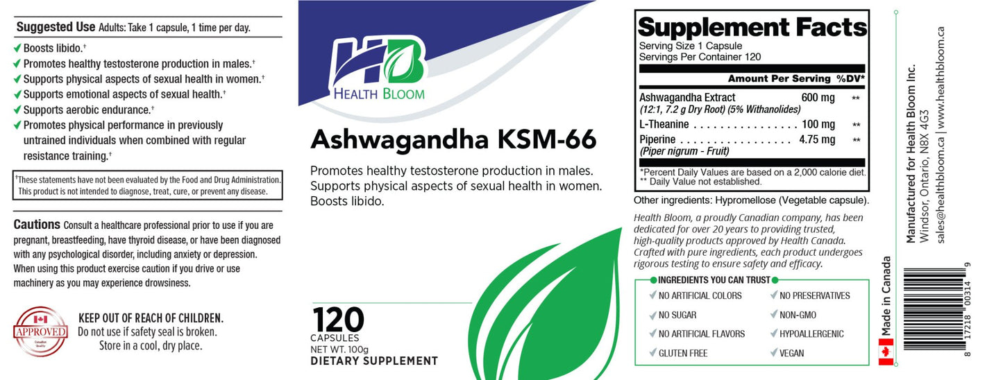 Ashwagandha KSM - 66 - Pure Health Core